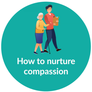 Nurturing compassion