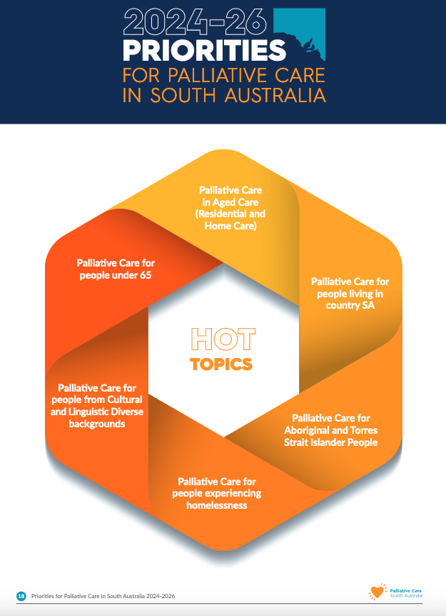Priorities for Palliative Care in SA - Palliative Care SA